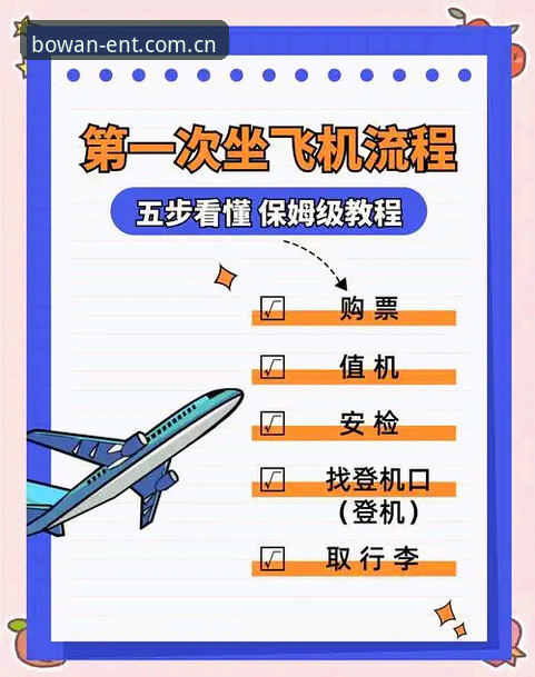 博万体育平台V3登录操作指南：2025入口切换后的实用技巧