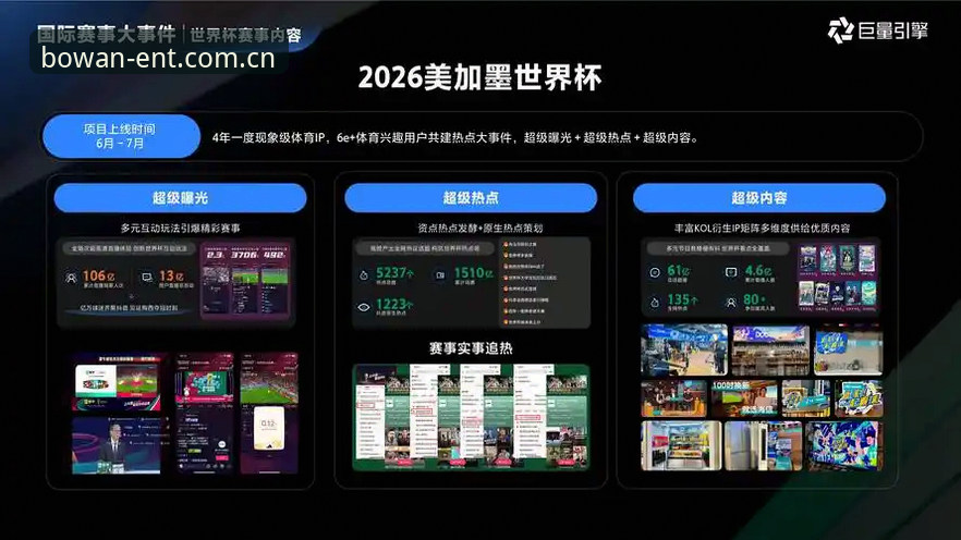 博万体育平台2026最新版本上线：深度解析博万娱乐官网地址升级策略与用户增长数据