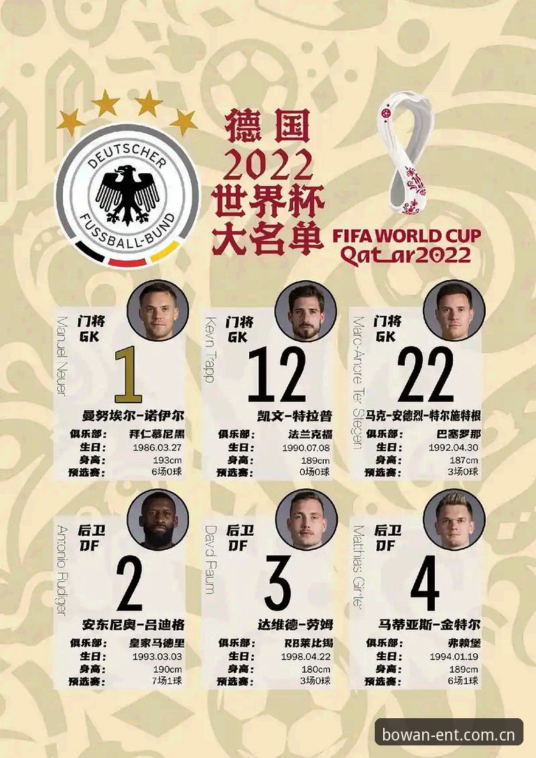 世界杯伤停60天，德国中卫施洛特贝克脚踝韧带撕裂最新情况通报